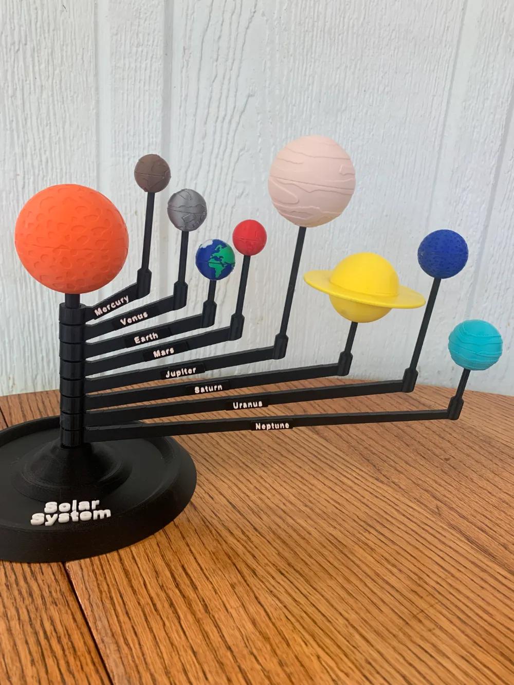 3D Printed Educational & College Models
